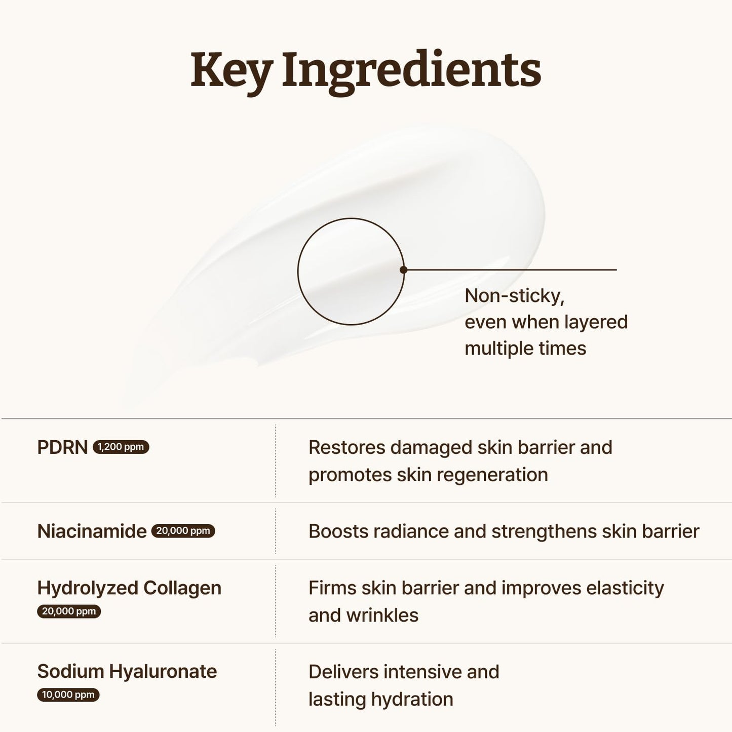 Advanced PDRN Rejuvenating Cream